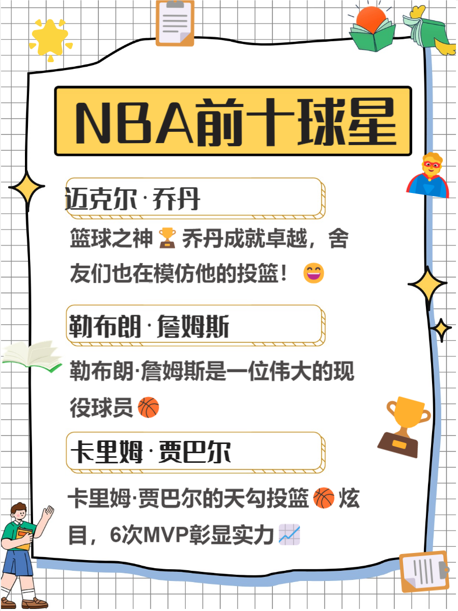 关于篮球传奇状元呼声传说神秘球星将诞生的信息 关于篮球传奇状元呼声传说神秘球星将诞生的信息