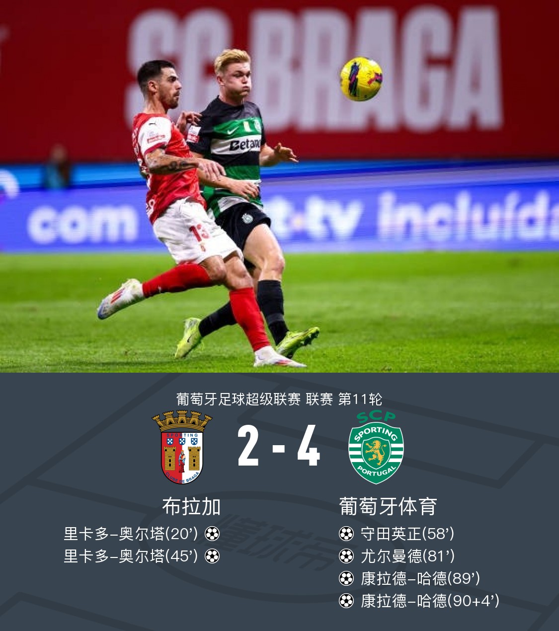 挪威意外淘汰葡萄牙,将在欧洲杯前八强继续角逐的简单介绍 挪威意外淘汰葡萄牙,将在欧洲杯前八强继续角逐的简单介绍