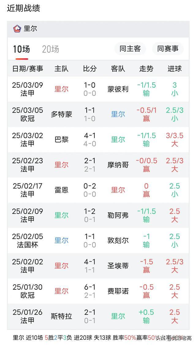 奥格斯堡表现不俗,球队积分榜上升 奥格斯堡表现不俗,球队积分榜上升