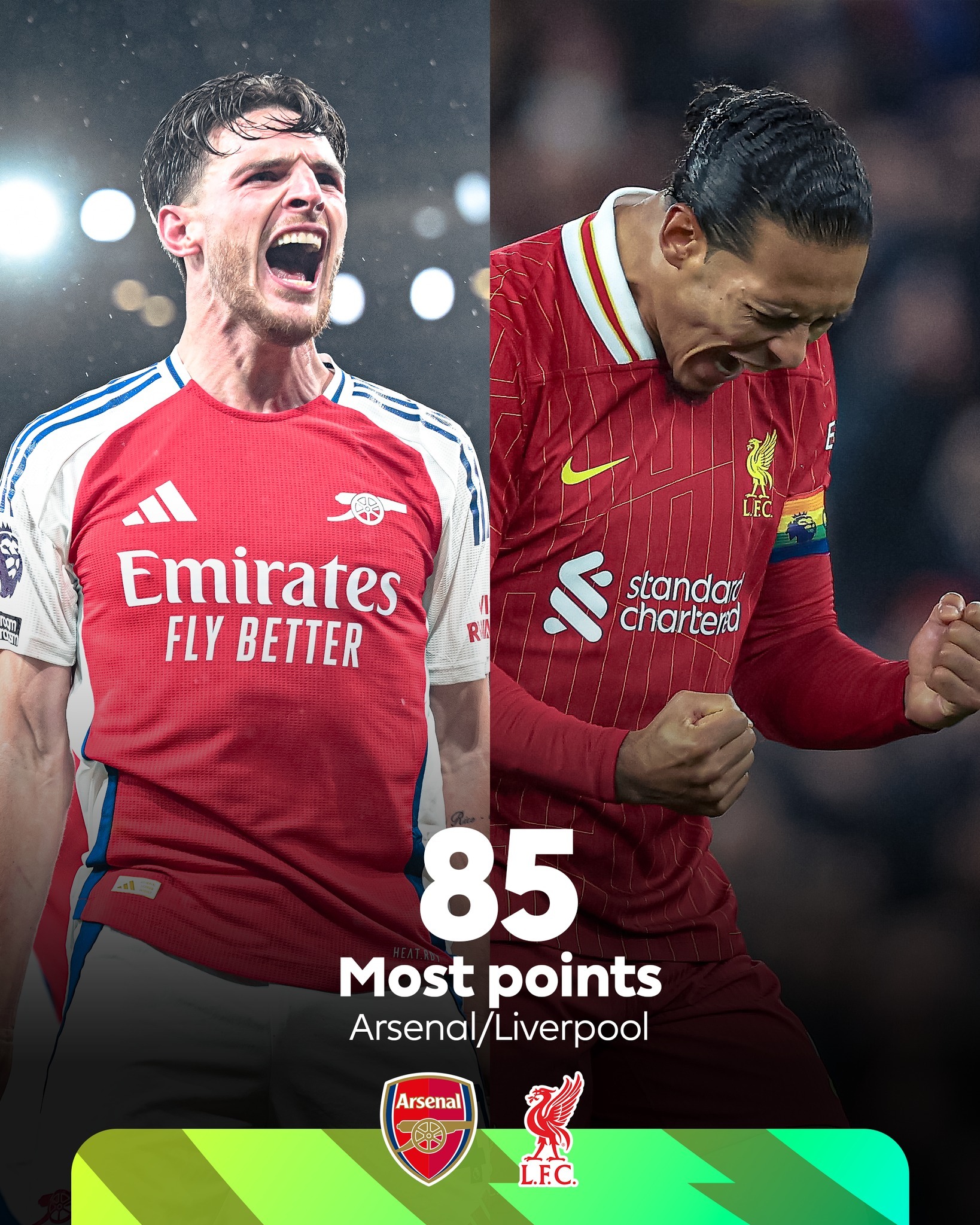 阿森纳豪取胜利，英超豪门稳健前行的简单介绍