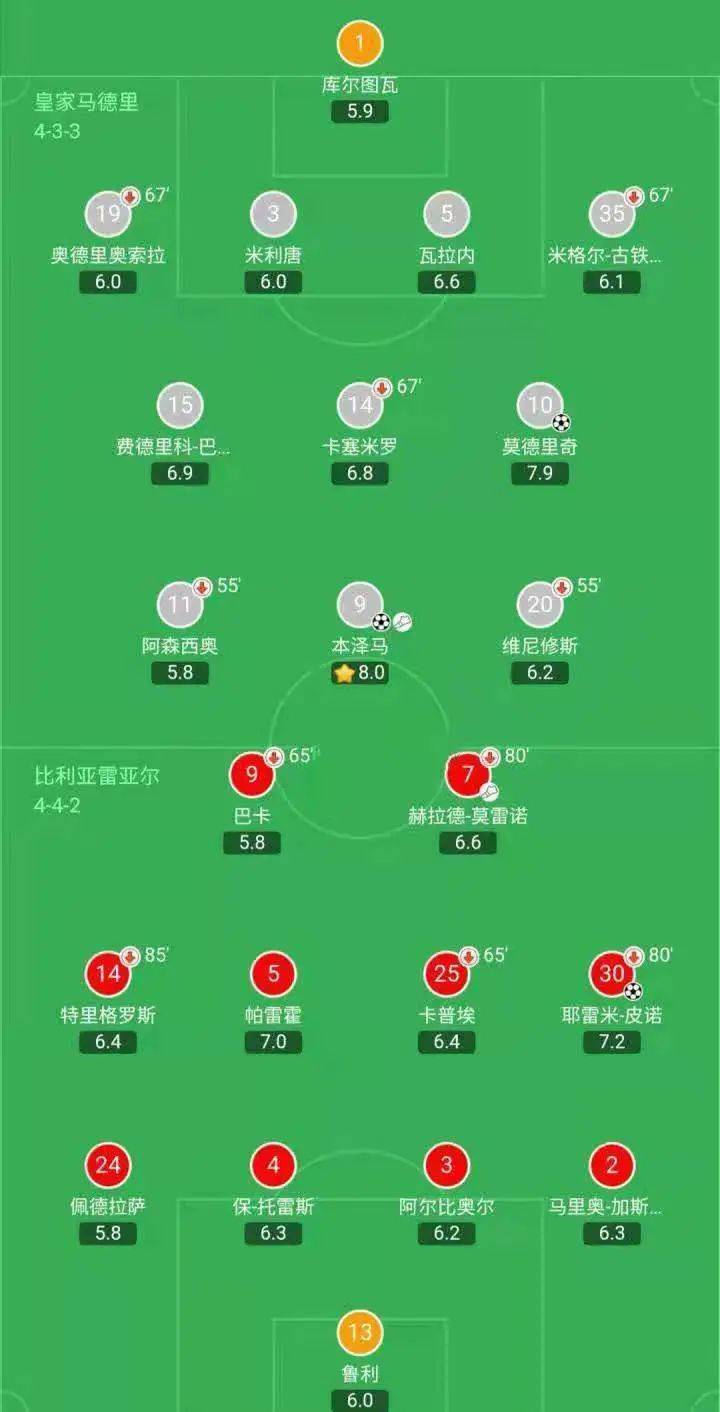 开云下载-埃瓦尔客场取得胜利,排名有所上升的简单介绍