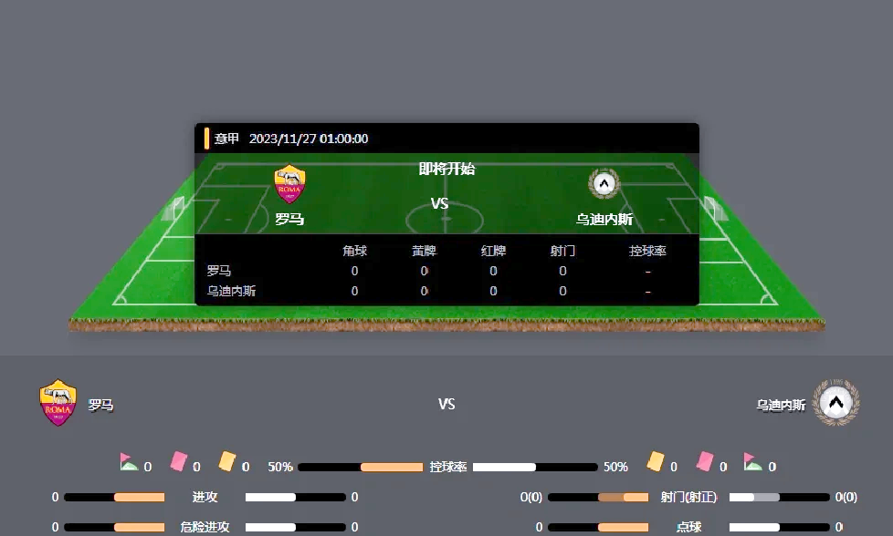 开云体育在线-乌迪内斯客场逼平罗马，艰难拿到一分的简单介绍