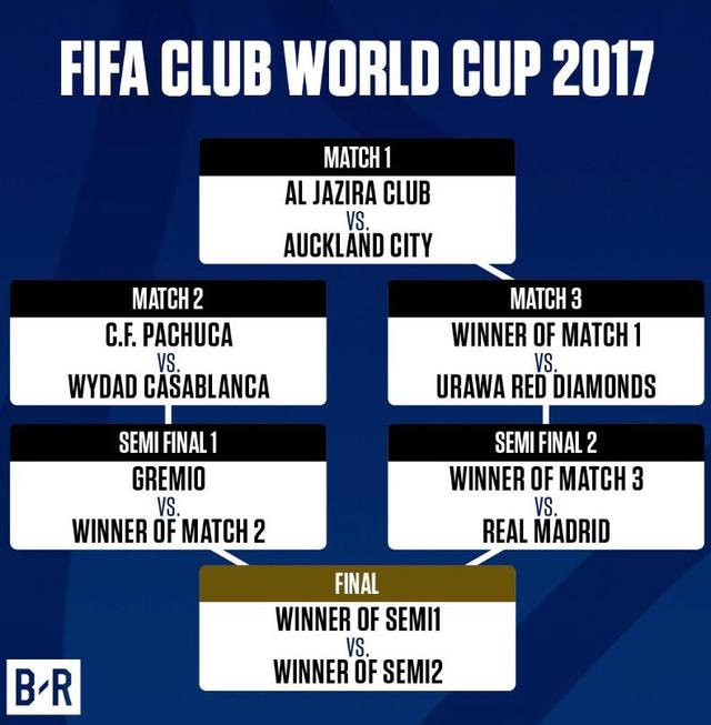 关于惊喜调整:AC米兰世俱杯大名单公布的信息 关于惊喜调整:AC米兰世俱杯大名单公布的信息