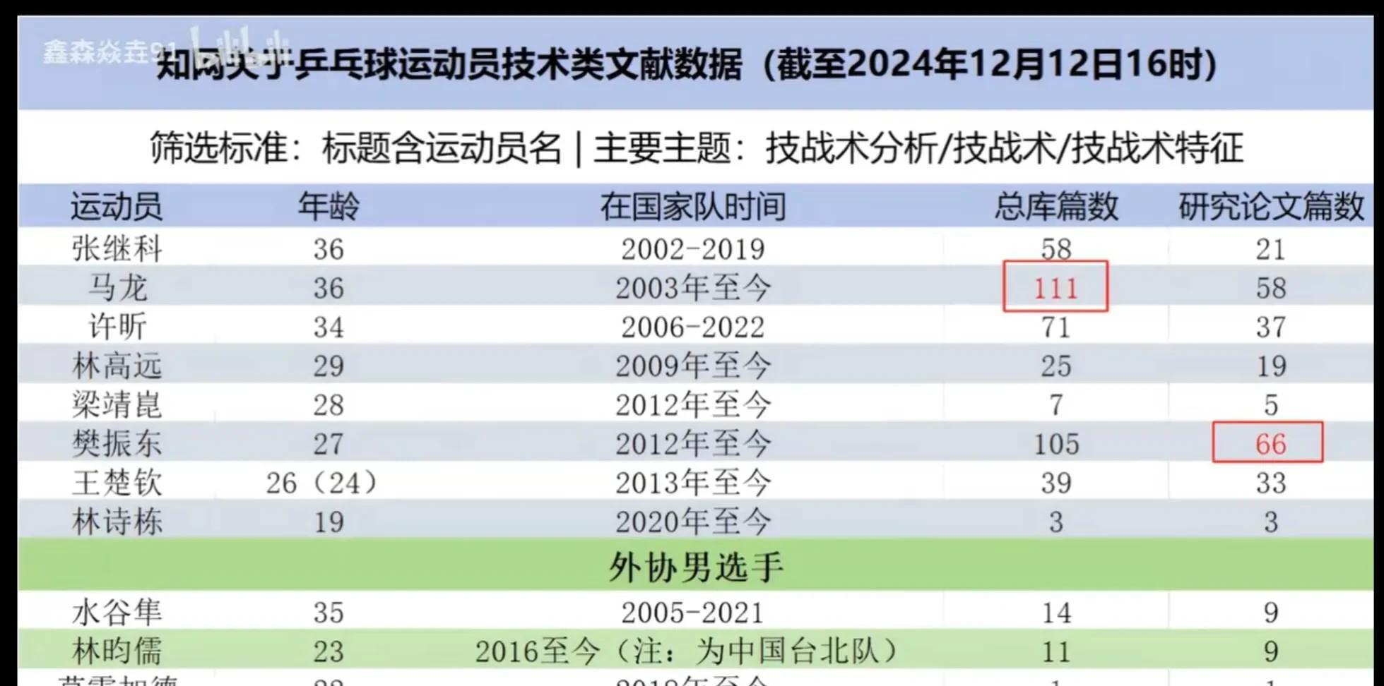 开云体育APP下载-体育专家分析展望，球队前景光明