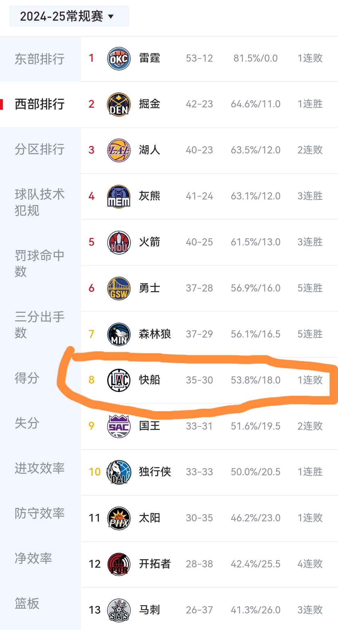 开云体育下载-辽宁遭遇失利，季后赛资格岌岌可危