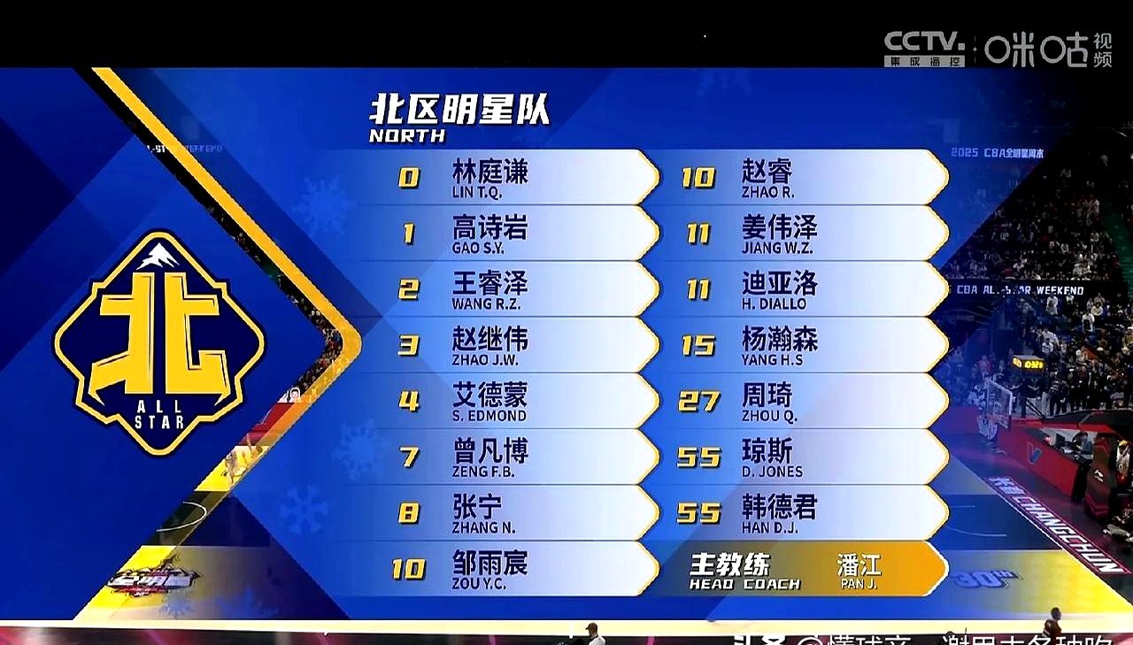 关于出色球员成为全场焦点,实力脱颖而出掀起观众欢呼的信息 关于出色球员成为全场焦点,实力脱颖而出掀起观众欢呼的信息