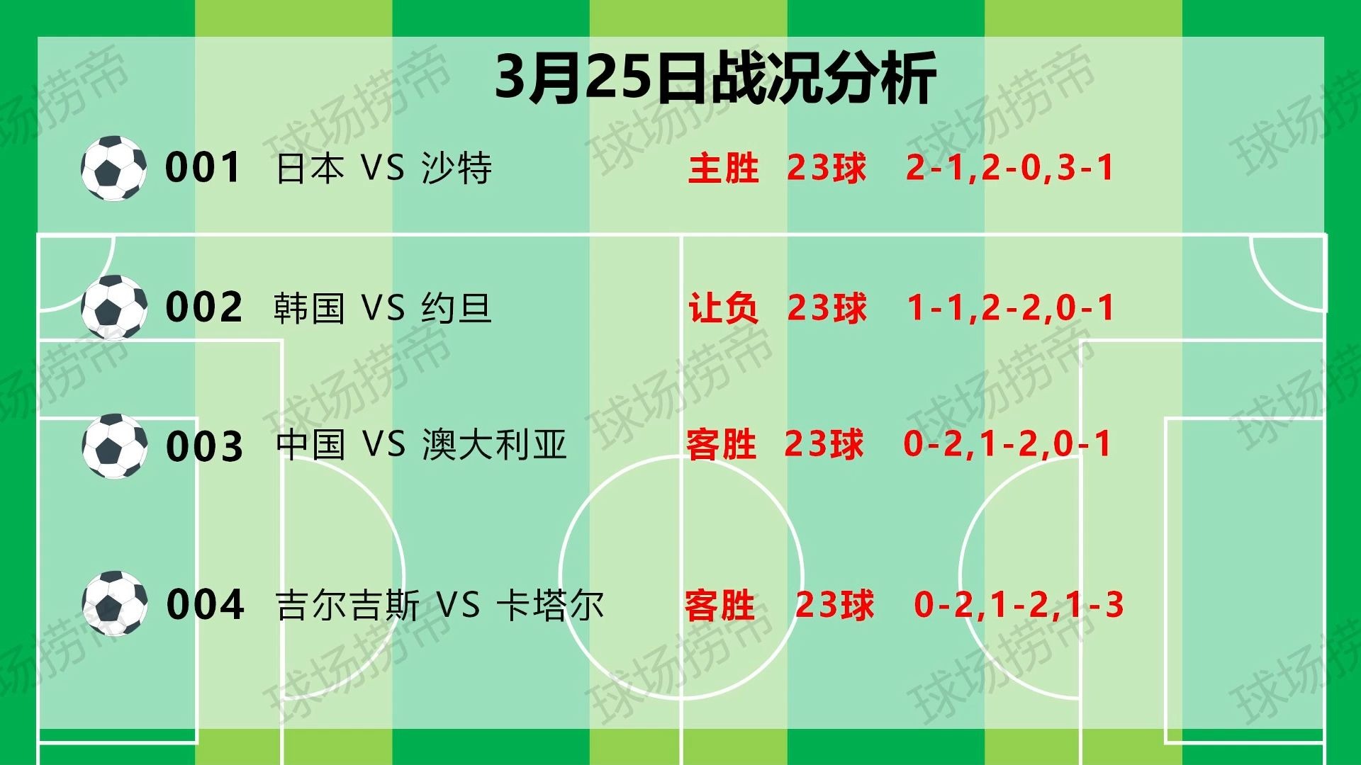 世界杯预选赛比赛时间调整,球迷需留意 世界杯预选赛比赛时间调整,球迷需留意