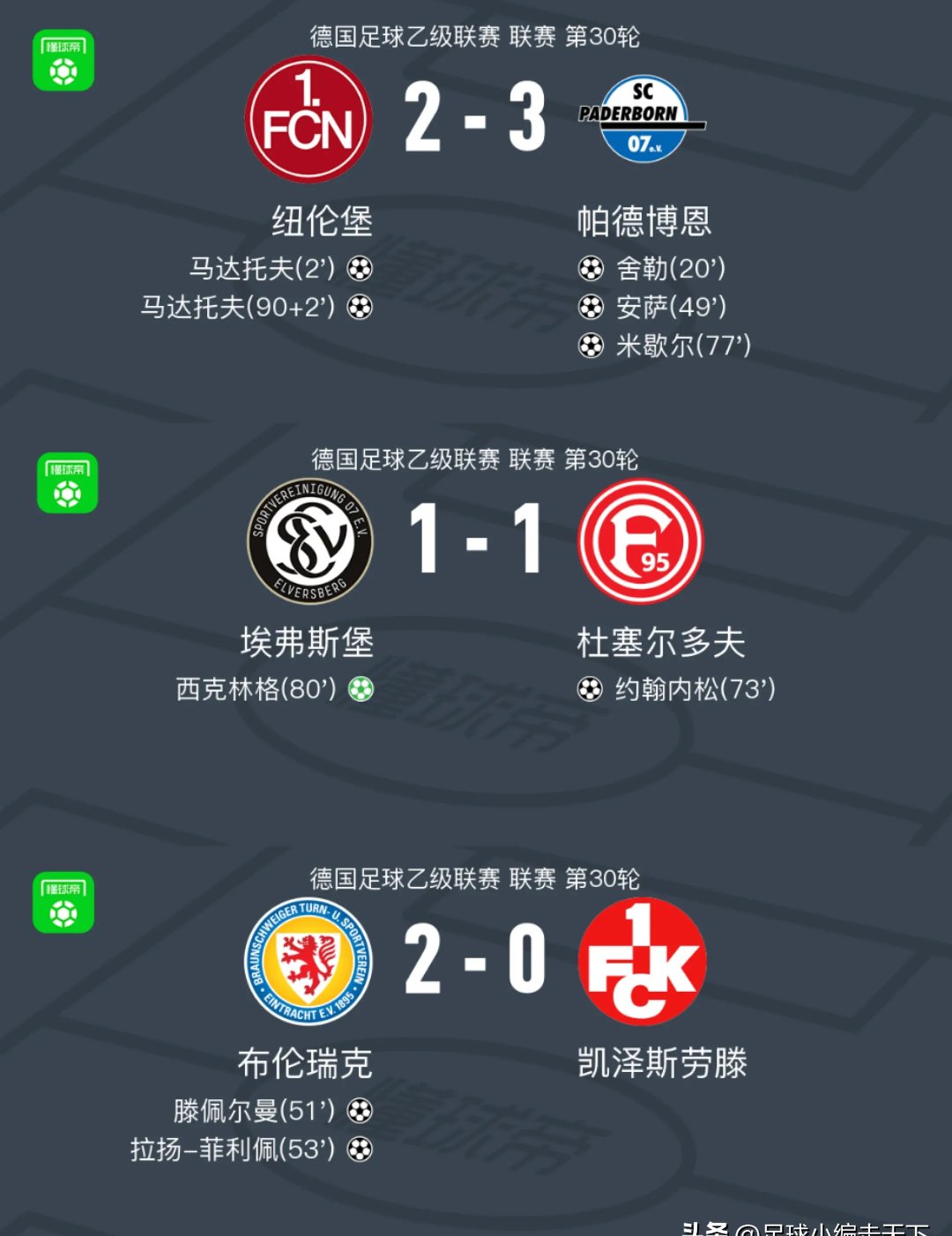 沙尔克主场小胜汉堡,止住不胜窘境的简单介绍 沙尔克主场小胜汉堡,止住不胜窘境的简单介绍