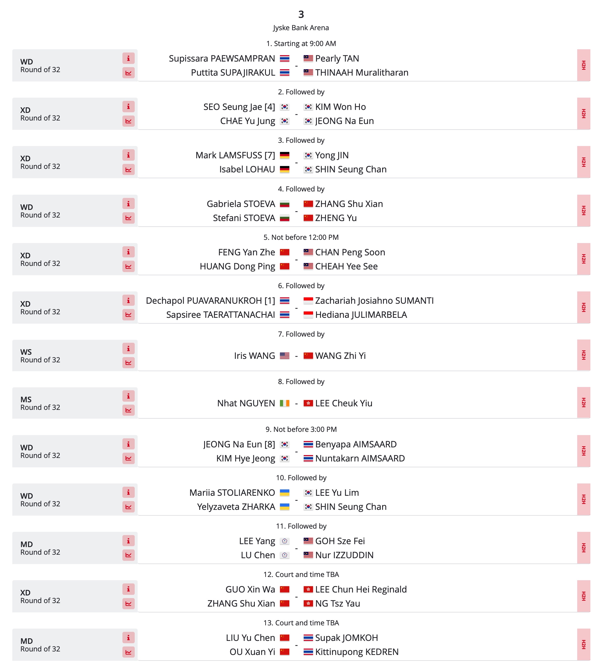 关于丹麦队备战强敌,目标击败保加利亚队的信息 关于丹麦队备战强敌,目标击败保加利亚队的信息