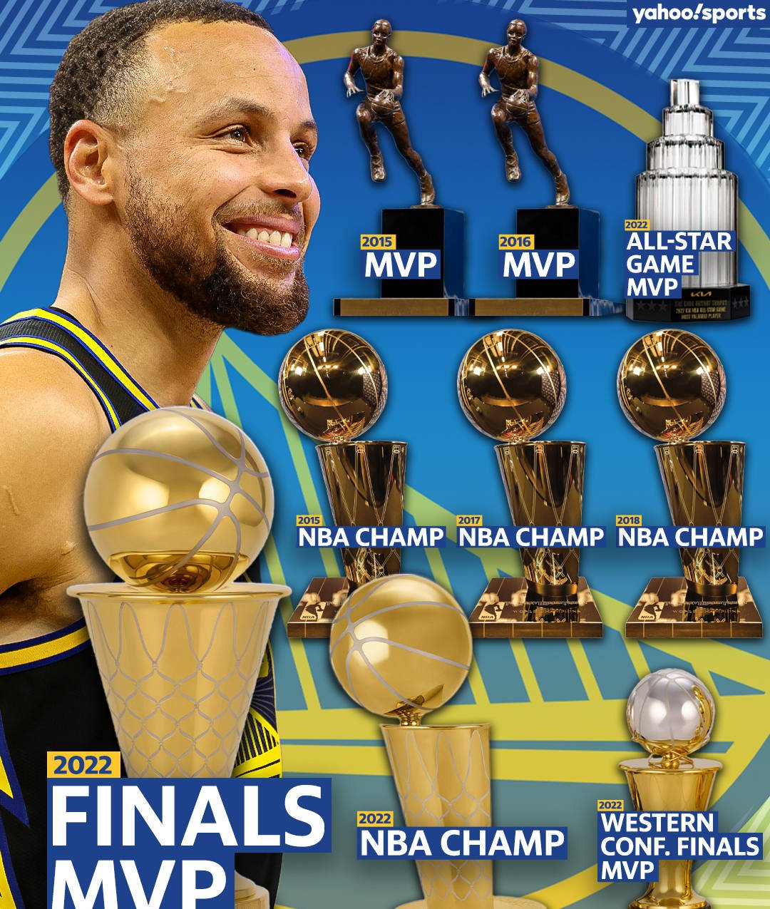 NBA重磅对决:西班牙迎战库里,排名变化的简单介绍 NBA重磅对决:西班牙迎战库里,排名变化的简单介绍