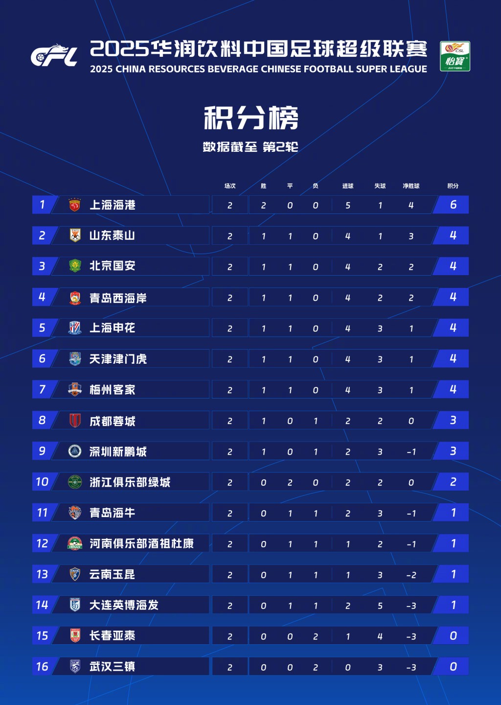 开云体育-包含联赛杯赛奖金总额提高球员斗志昂扬的词条