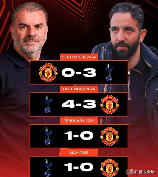 热刺逆转惊艳,曼联后防一度瘫痪 热刺逆转惊艳,曼联后防一度瘫痪