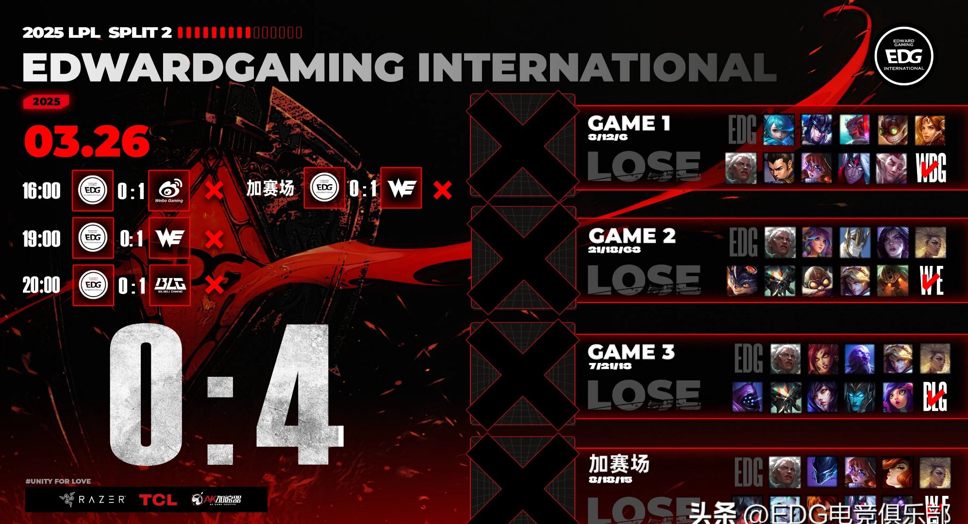 开云体育平台APP-TL力克G2，Scout操刀奇招英雄翻盘2025世界赛2:0（巴黎）