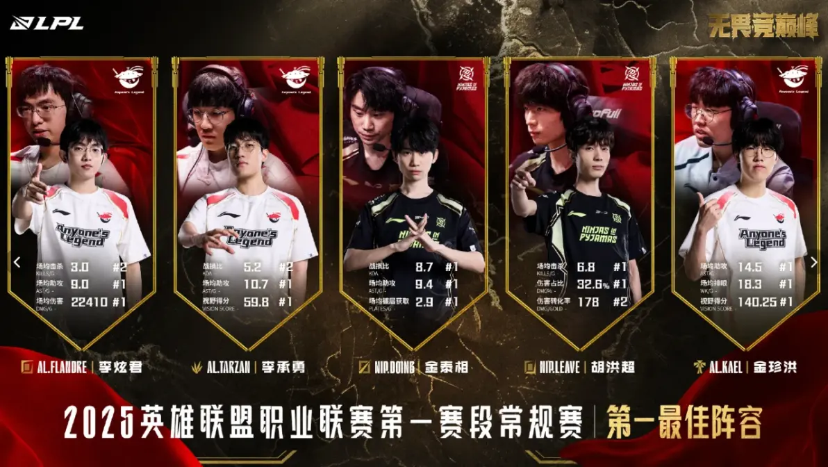 开云体育平台APP-WBG翻盘NS，Doinb完成史诗逆转四强赛3:2（首尔）