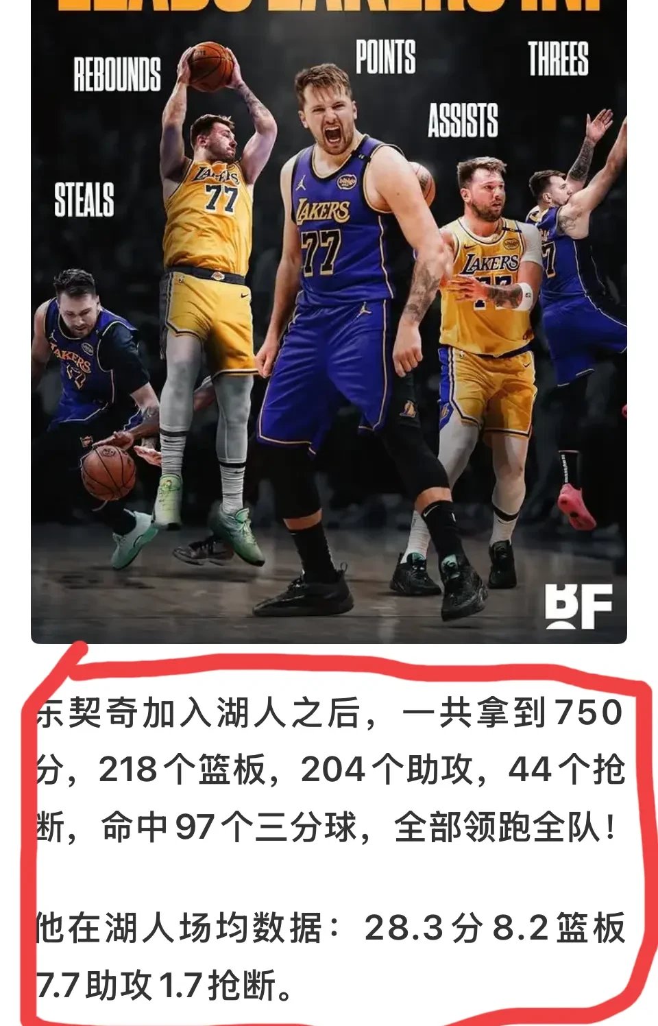 湖人大胜太阳,浓眉暴扣赢球 湖人大胜太阳,浓眉暴扣赢球