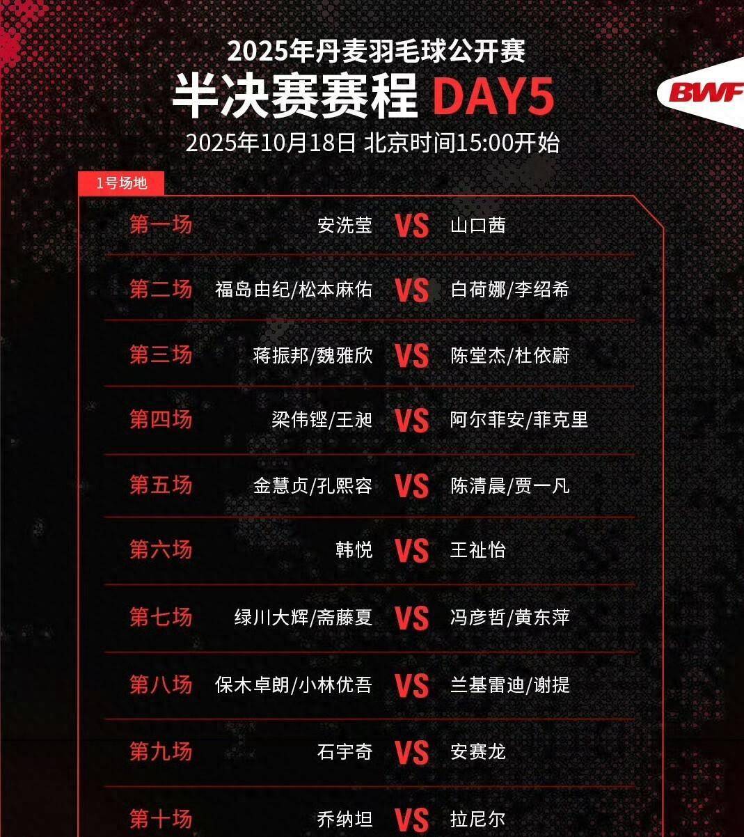 开云下载-中国队翻盘丹麦队，安赛龙刷新纪录